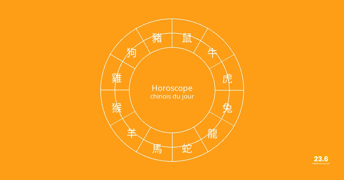 Horoscope-Chinois-236-Facebook.jpg (73 KB)